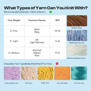 Caydo Automatic iCord Knitting Machine – Hands-Free French Knitter for DIY Crafts, Valentine’s Gift