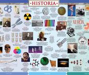 History Timeline: Science