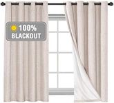 Smarcute 100% Blackout Curtains for