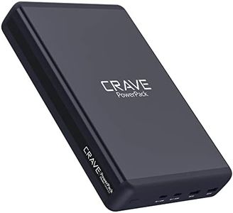 Crave PD Power Bank 50000mAh, PowerPack Portable Battery Pack Charger [Power Delivery PD 3.0 USB-C 100W + Quick Charge QC 3.0 Dual Ports] for MacBook, iPhone, Samsung, and More