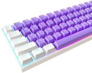 Kraken Keycaps - Cloud Edition RGB 