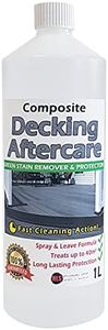 Composite Decking Aftercare - Green Stain Remover & Protector 1L