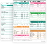 Pine & Pepper Air Fryer Magnetic Cheat Sheet | Instant Pot Accessories | Air Fryer Cooking Times Chart - Quick Reference Guide for Cooking & Frying 88 Foods, Water Resistant, Easy to Clean