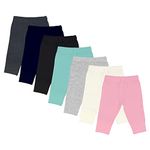 Baby Girls Pant Sets