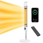 Luxeva Infrared Outdoor Heater, Electric Patio Heater, IP55 Waterproof Heater, 1000/2500W, Smart App Control, 6 Heat Modes, Electric Outdoor Heater, Garden Heater, Saving Energy, Compact Design White