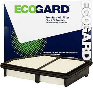 ECOGARD XA