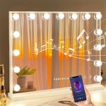 FENCHILIN Vanity Mirror with Lights