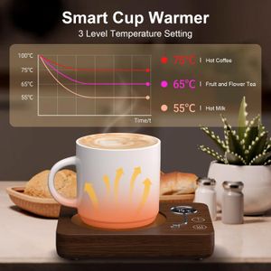 CEROBEAR Coffee Mug Warmer – Electric Desktop Beverage Heater
