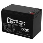 12 Volt Car Batteries