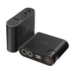 SHANLING H0 DAC and Headphone Amplifier, HiFi USB Input, Mini Desktop Power Amplifier for Audio/PC/Phone, 3.5mm & Balanced 4.4mm, Coaxial, Optical Output, 690mW, 768kHz/32Bit DSD256(Black)