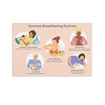 Common Breastfeeding Positions Post