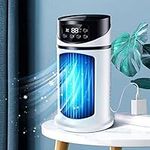 Portable Air Conditioners, Recharge