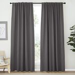 NICETOWN Blackout Curtain Panels Wi