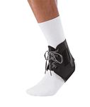 Mueller Ankle Braces