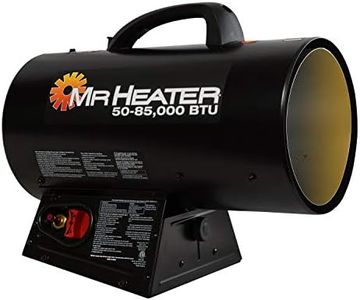 Mr. Heater