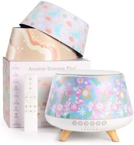 Aroma-Snoo