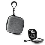 1 Pcs EVA Headphone Storage Bags,Multi-functional Headphone Storage Portable Storage Cases,Portable EVA Zip Shell Carrying Earbud Storage Shockproof Pouches with for Put Wired Headset