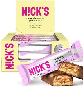 NICKS Keto
