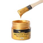 Gold Paints