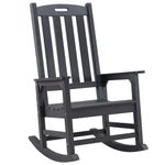 Psilvam Oversized Rocking Chair, with 21" Wide Seat and 32" Tall Backrest, Pre-assembled with most components for effortless installation (Carbon Black)