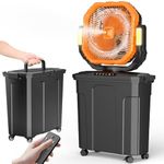 Ausic 20L 12Inch Portable Misting B