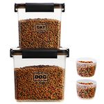 Sealed Insect Free Dog Food Container