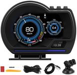 Head Up Display, OBD2+GPS Smart Head Up Display Gauge Car HUD Speedometer Turbo RPM Alarm for Car Truck