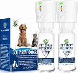 diloqio Cat Spray Deterrent System 