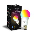 Cheap Smart Bulb