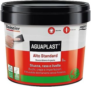 Aguaplast 