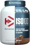 Dymatize I