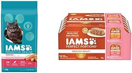 IAMS Proactive Health Dry Cat Food 
