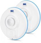 Ubiquiti UniFi UBB-US IEEE 802.11ad