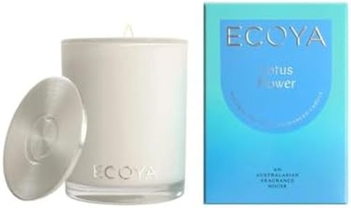 Ecoya Madi