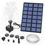 Solar Power Pumps