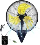 20 Inch Wall Mount Fan, Heavy Duty 