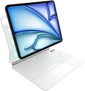 Clavier po