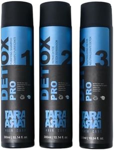 Hair Detox