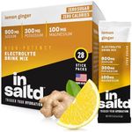 Insaltd™ Sugar Free Electrolytes Powder Packets with No Stevia Aftertaste | High-Potency Hydration Packets | Keto Electrolyte Drinks | Intermittent Fasting Drink Mix | 28 Pack