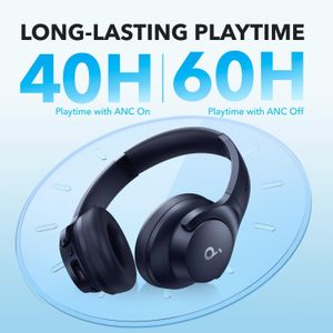 Soundcore Q20i ANC Wireless Headphones – Blue