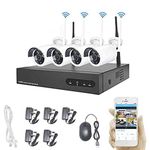 Wireless Cctv System