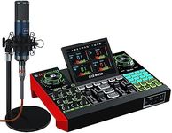 Podcast Equipment Bundle, P18 Micro