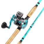 Sougayilang Inshore Fishing Rod Combo with Line Counter Fishing Reel Suitable for Catfish, Salmon/Steelhead, Striper Bass Fishing - Left Handled