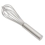 10 Kitchen Tools