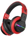 iClever Bluetooth Headphones with Mic, Headphones for Kids with 74/85/94dB Volume Limited Over The Ear Headset (Black/Red)