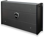 Wet Sounds | SYN-DX2.3 HP | 2 Chann