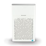 Bionaire Allergen Remover True HEPA Console Air Purifier, White