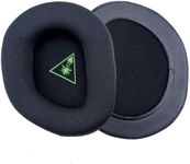 JULONGCR Stealth 600 Gen 2 Earpads 