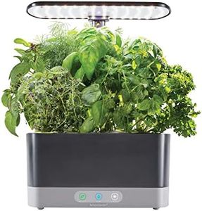AeroGarden