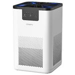 CONOPU Air Purifier For Bedroom, Air Purifier for Home with 3-Stage Filtration, Aromatherapy Function, Air Filter with Night Light, Air Cleaner For Pet Pollen Dander Dust